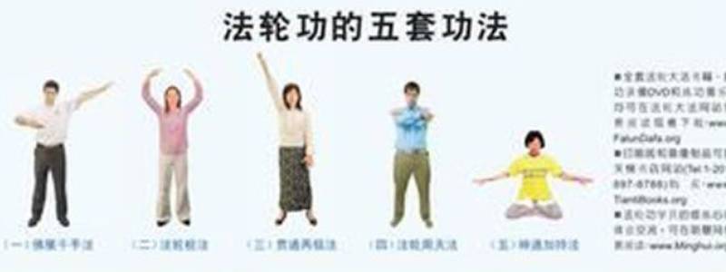 Capture-3 Five sets of Falun Dafa exercises