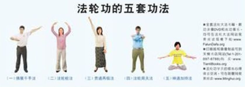 Five sets of Falun Dafa exercises